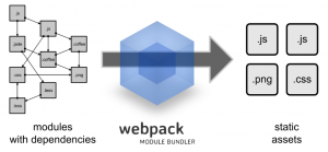 npm-webpack
