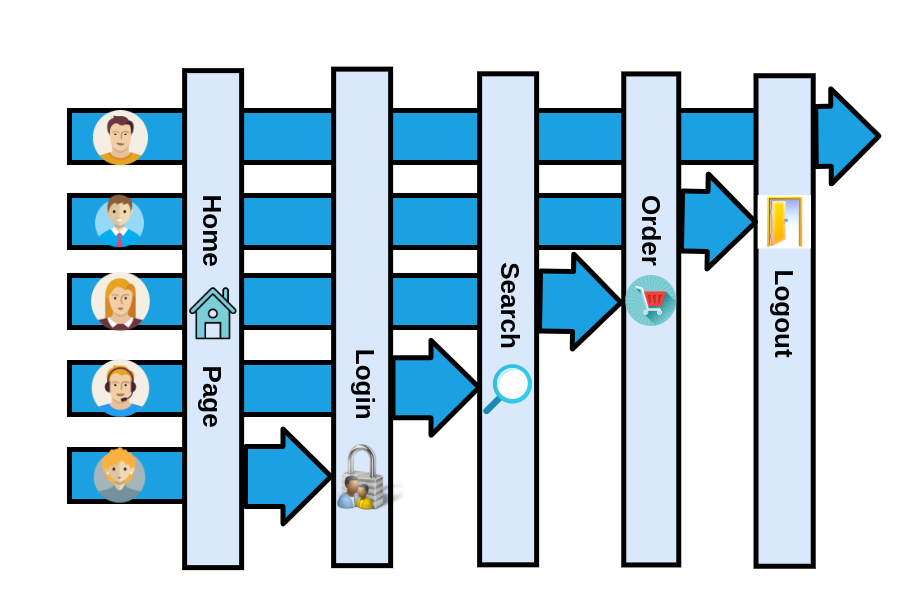 concurrent-powers-10-examples-and-definition-2024