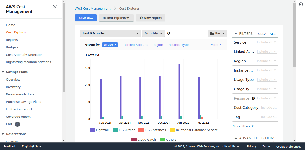 AWS Cost Explorer Control Your AWS Cost And Usage Time Cloudkul