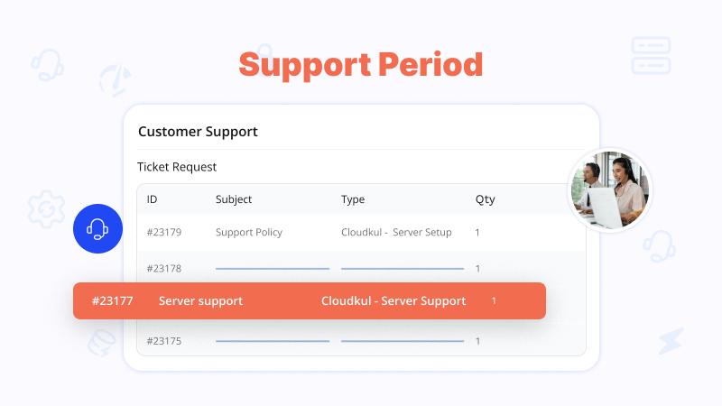 Support Period